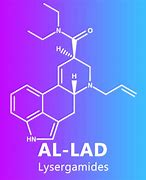 Image result for lad stock
