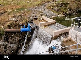 Image result for Small Hydropower