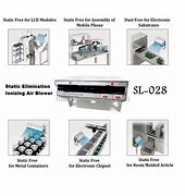 Image result for Industrial Air Ionizer