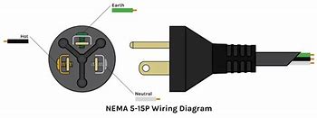 Image result for Green US Plug Phone
