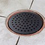 Image result for Iron Drain Cover