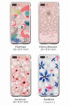 Image result for iPhone SE 2 Printable