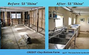 Image result for Working From Home 5S Before and After