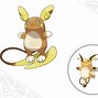 Image result for Cute Pokemon Evolution