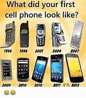 Image result for What Did the First Phone Look Like