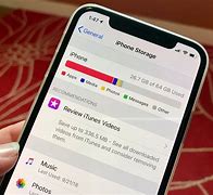 Image result for iPhone Storage Other