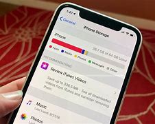 Image result for iPhone Ram Storage