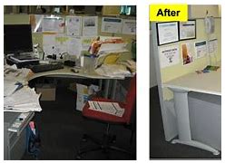 Image result for 5S in Office Desk