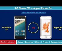 Image result for iPhone 6 LG
