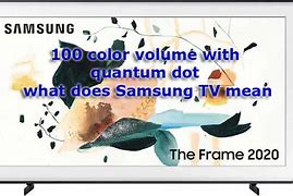 Image result for Samsung 100 Inches 2025 Color TV