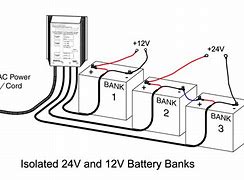Image result for 12V 24V Battery Charger