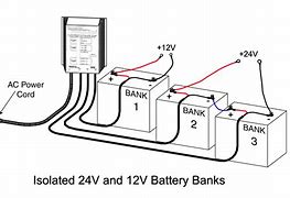 Image result for Charging Battery System On Car