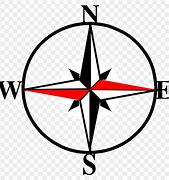 Image result for South On a Compass