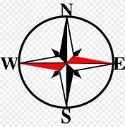 Image result for Compass with West N Top