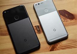 Image result for Google Pixel Perfect