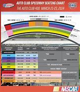 Image result for NHRA Pomona Raceway Seating Chart