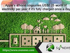 Image result for iPhone 11 Facts