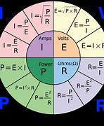 Image result for Electrical Calculator