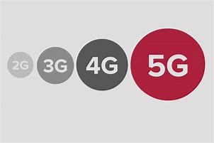 Image result for 4G/5G Logo