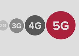 Image result for 5G versus 4G