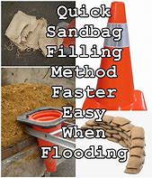 Image result for Sandbagging Tips