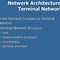 Image result for Subnetwork