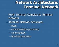 Image result for Subnetwork