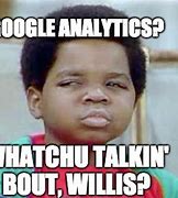 Image result for Memes About Google Analytics