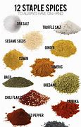 Image result for Spice Seasoning