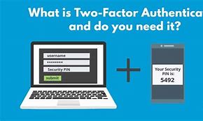 Image result for What Is 2 Factor Authentication