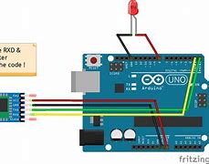 Image result for Lmbr Bluetooth Interface