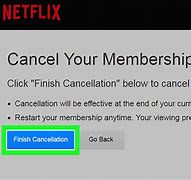 Image result for How to Cancel Netflix Subscription