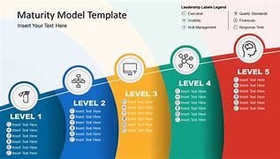 Image result for PowerPoint Analysis Models