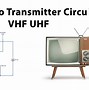 Image result for Analog Video Transmitter Circuit