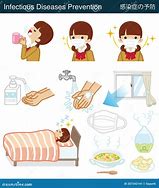 Image result for Prevent Disease Clip Art