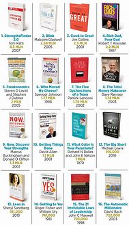 Image result for Best Business English Books