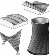 Image result for Structure a Coque