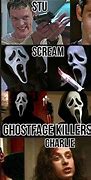 Image result for All Killers