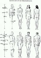 Image result for Sketch Human Figure Drawing