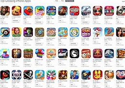Image result for iPhone 1 Game