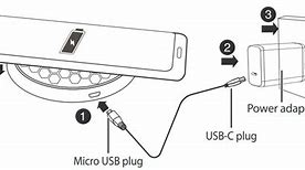 Image result for Anko Charger How to Charge