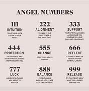 Image result for 344 Angel Number