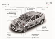 Image result for Audi Parts Diagram