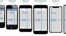 Image result for iPhone 13 Plus Size