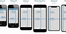 Image result for iPhones and Their Sizes