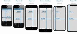 Image result for iPhone 13 and iPhone 6 Plus Size