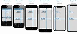 Image result for iPhone 6 Size Comparison Chart