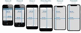 Image result for iphone 11 screen size