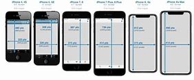 Image result for New iPhone SE Dimensions