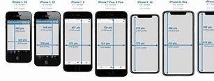 Image result for iPhone 7 Plus Inches